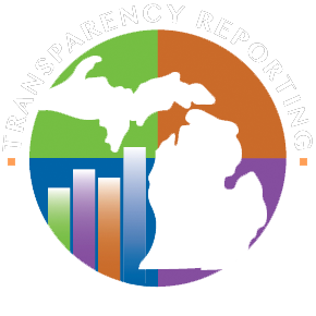Transparency Reporting: Budget & Salary/Compensation